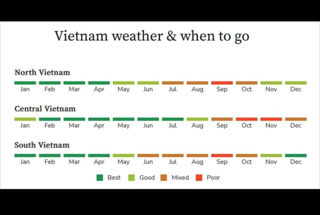 mappa meteo ha long Bay